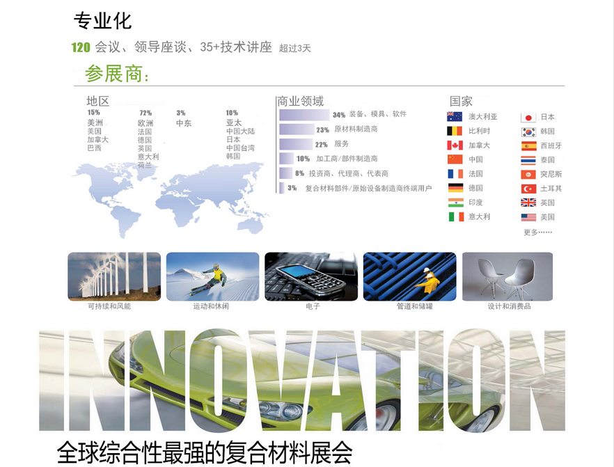 法國復合材料展JEC Composites Paris